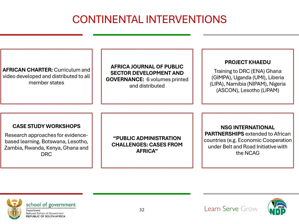 continental interventions