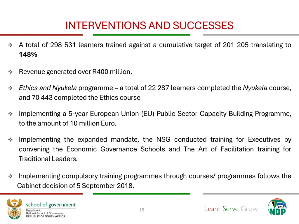 interventions and successes