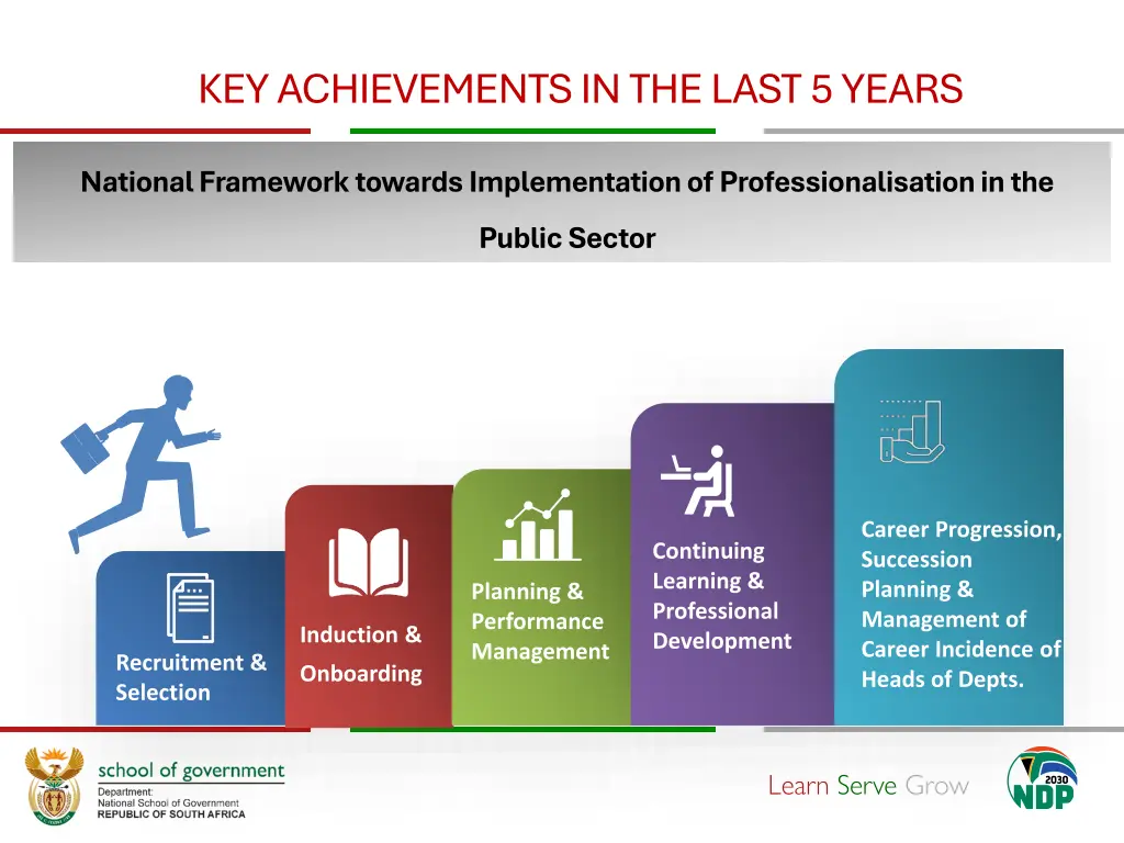 key achievements in the last 5 years 1