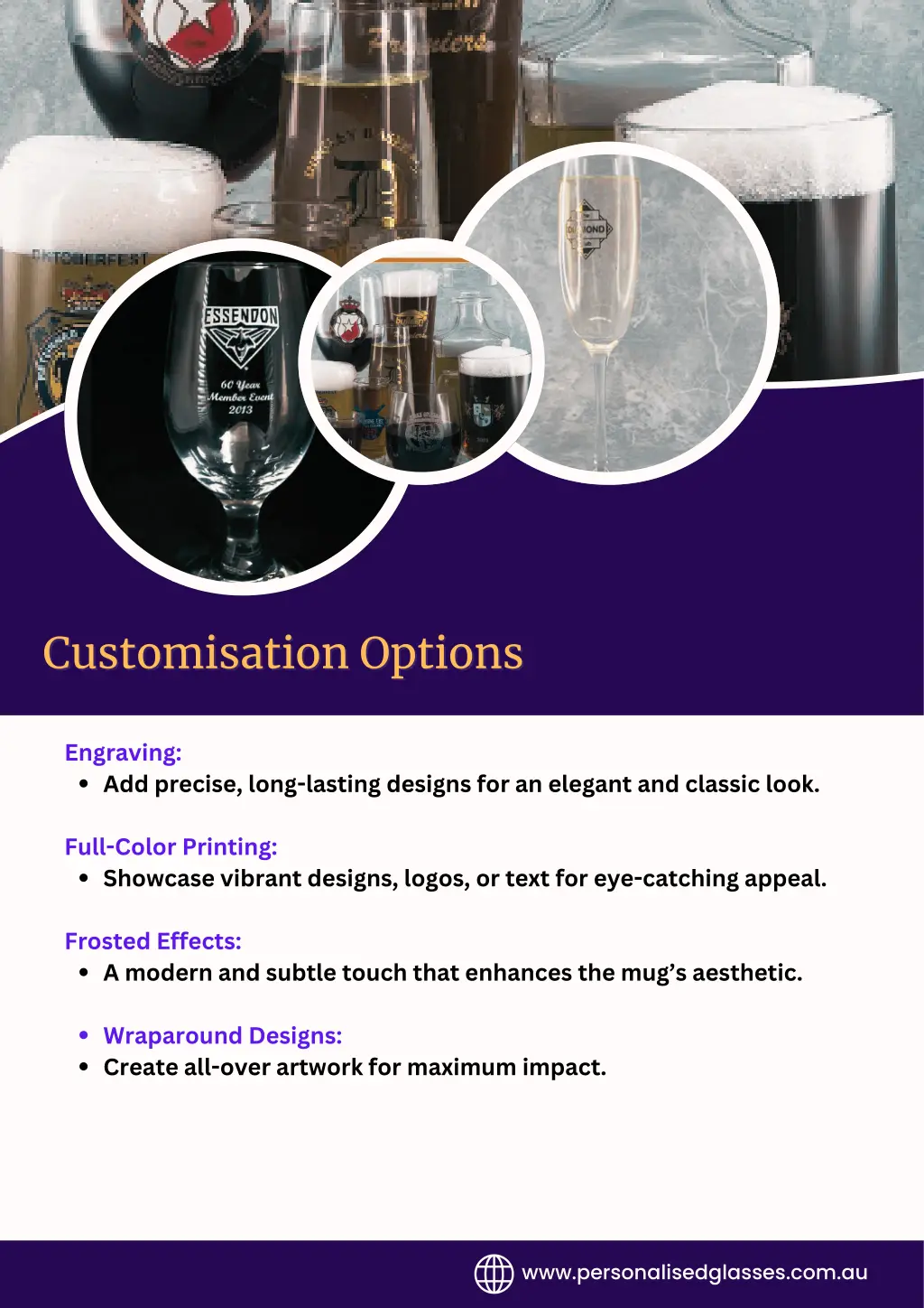 customisation options customisation options