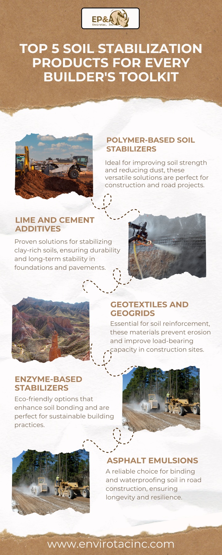 top 5 soil stabilization products for every