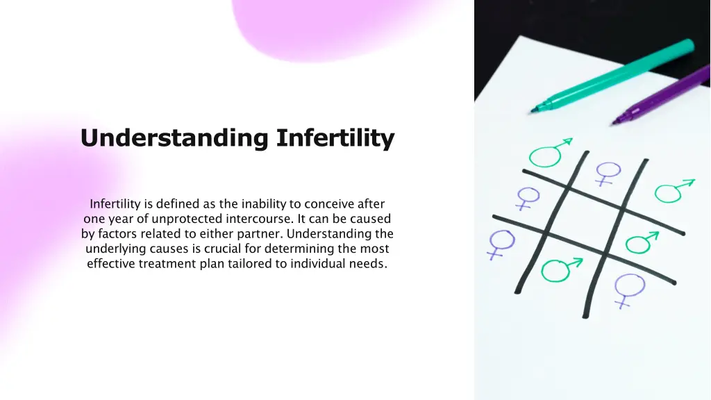understanding infertility