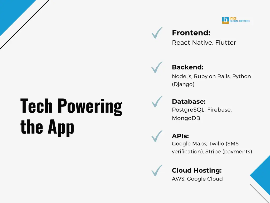 frontend react native flutter