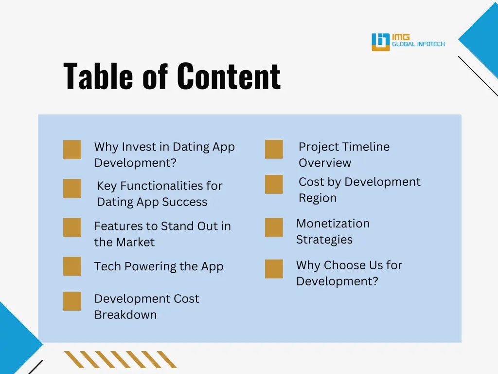table of content