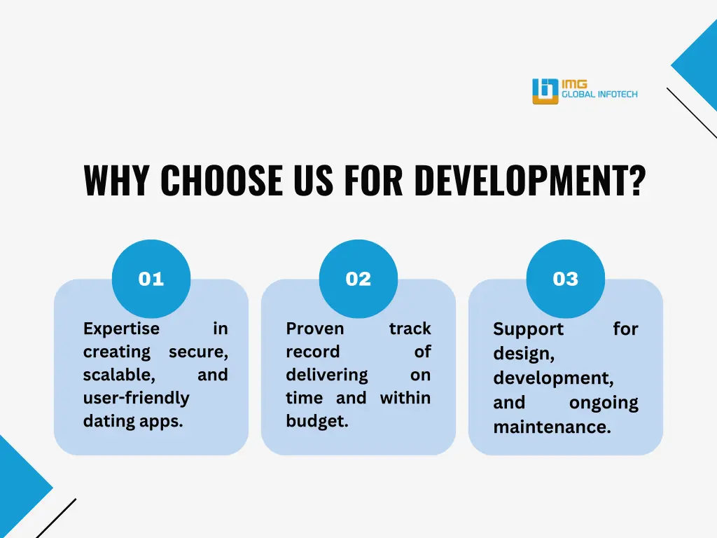 why choose us for development