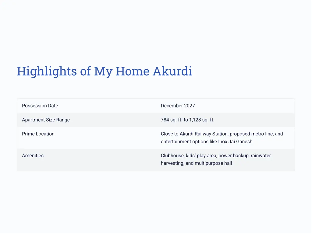 highlights of my home akurdi