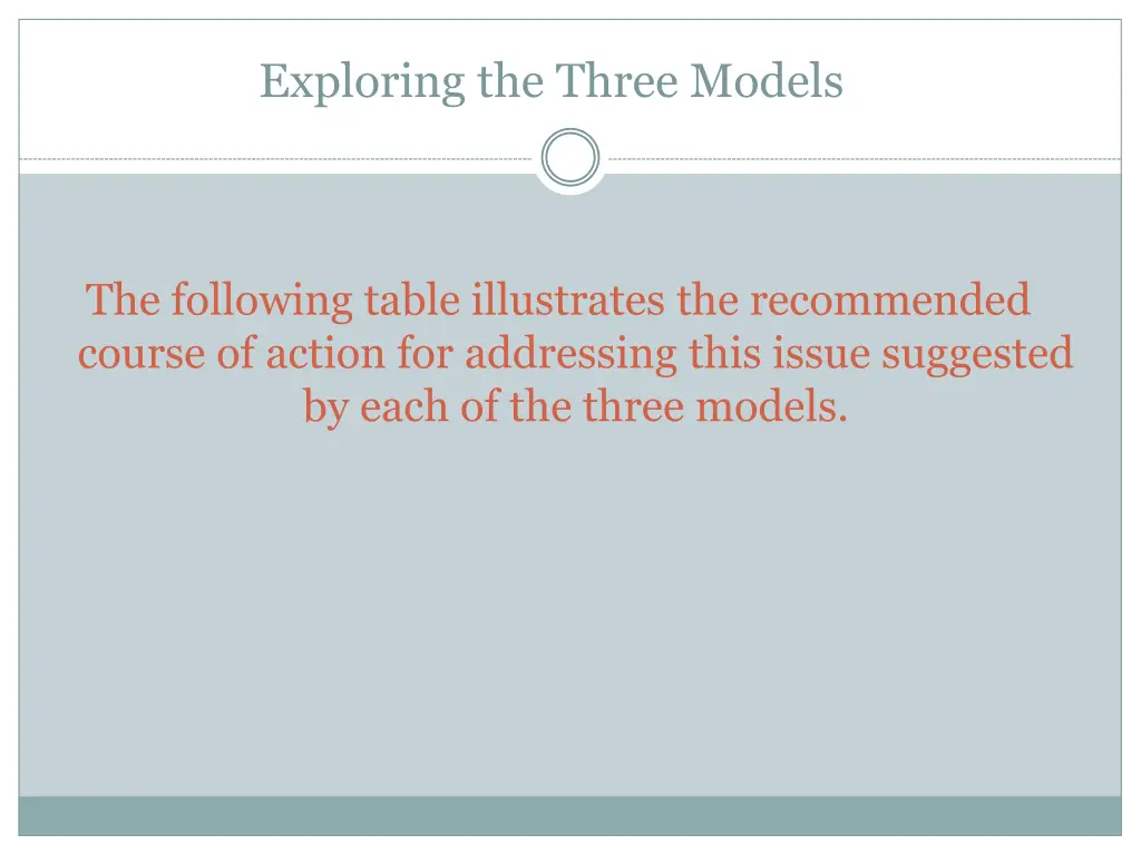 exploring the three models