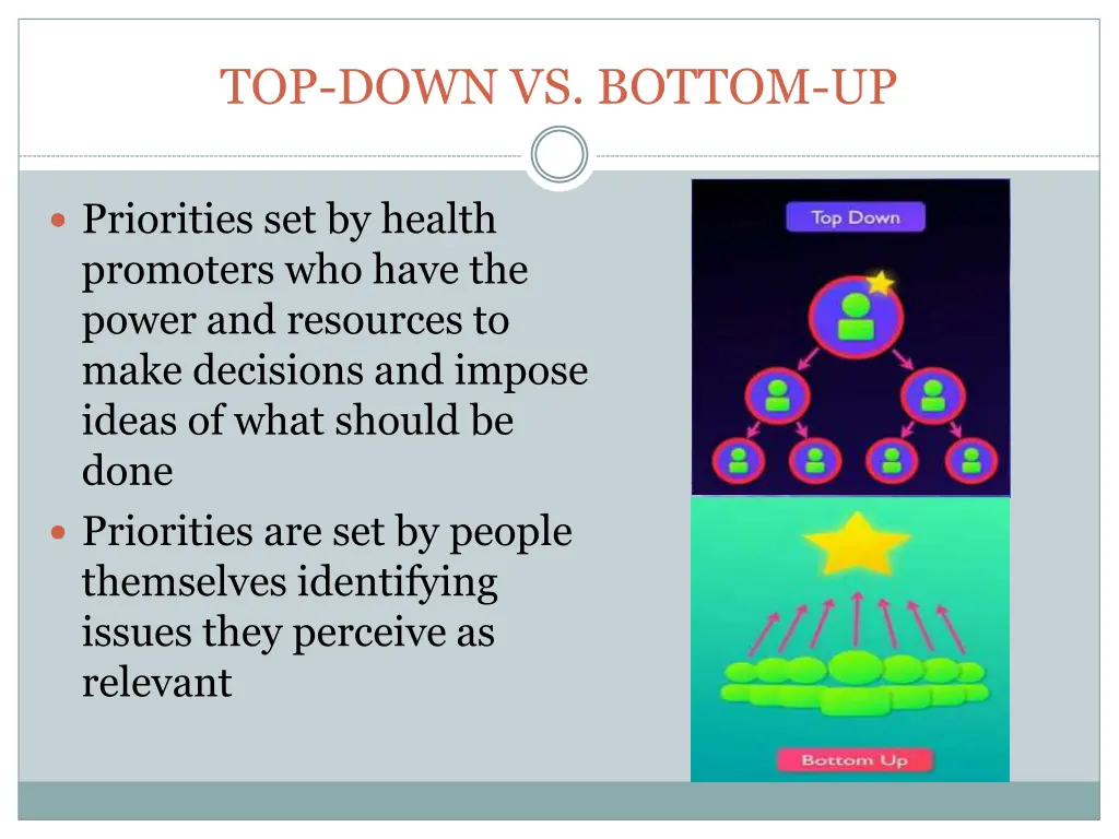 top down vs bottom up