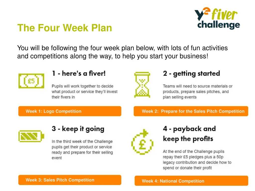 the four week plan