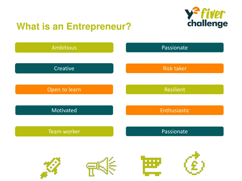 what is an entrepreneur 1