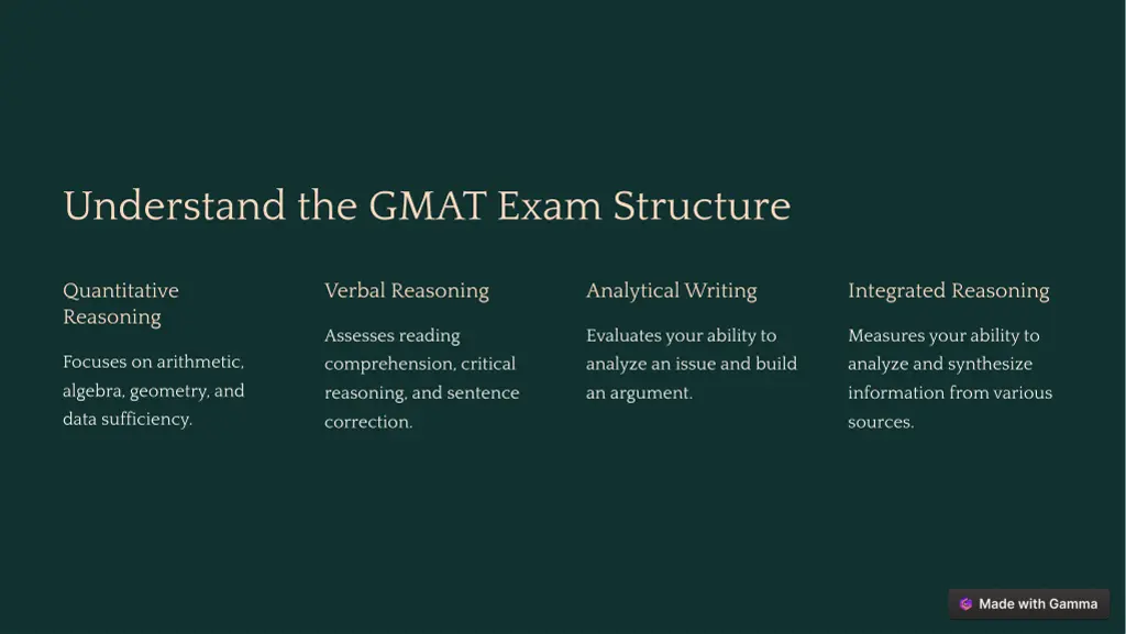 understand the gmat exam structure