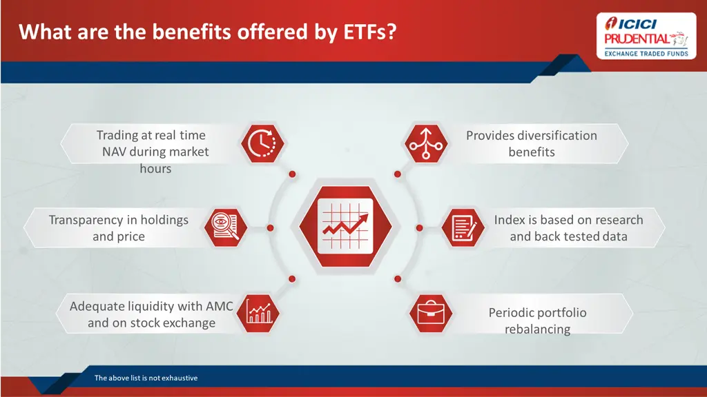 what are the benefits offered by etfs