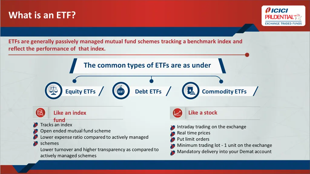 what is an etf