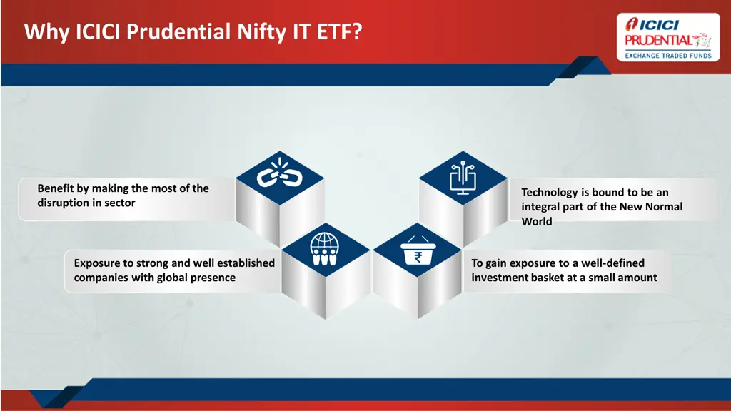 why icici prudential nifty it etf