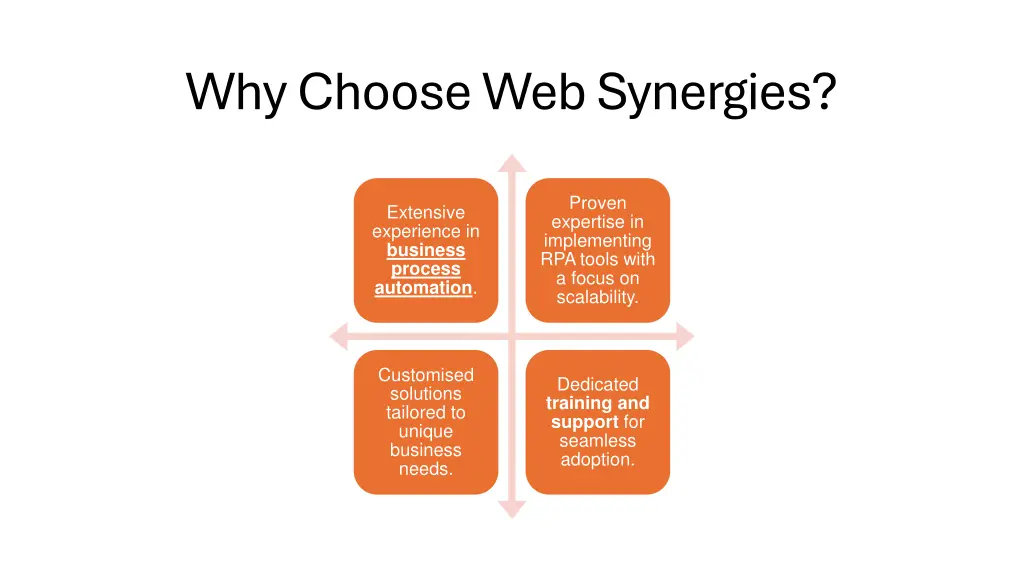 why choose web synergies