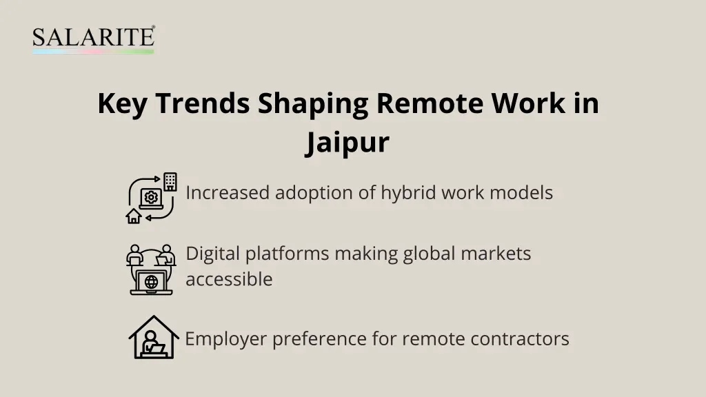 key trends shaping remote work in jaipur