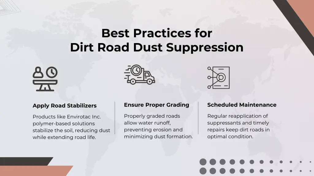 best practices for dirt road dust suppression