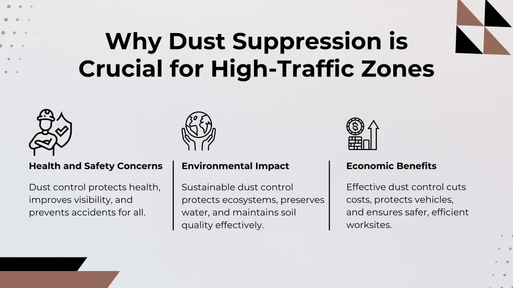 why dust suppression is crucial for high traffic