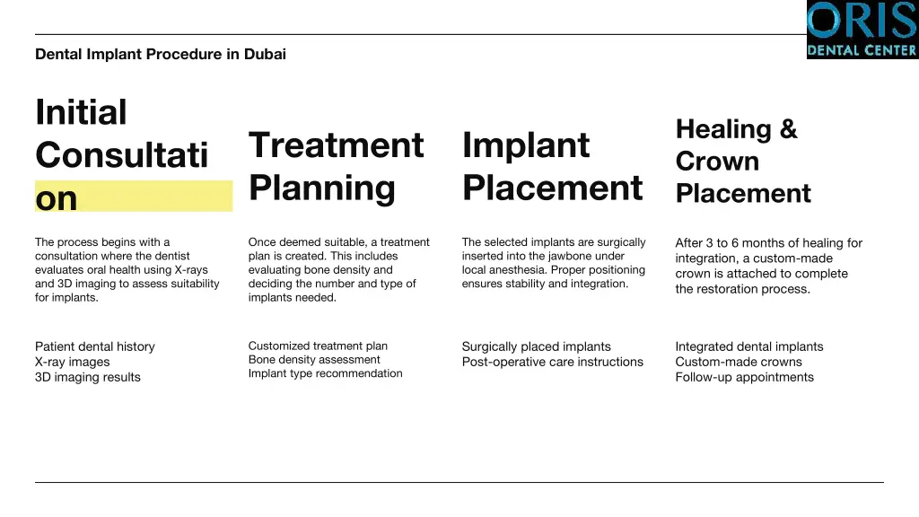 dental implant procedure in dubai