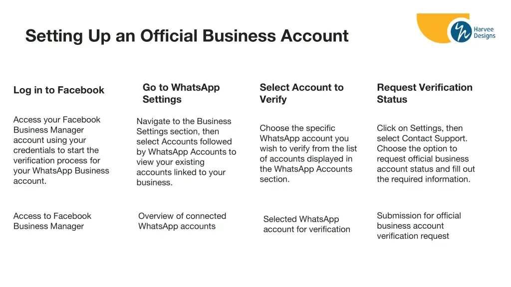 setting up an official business account