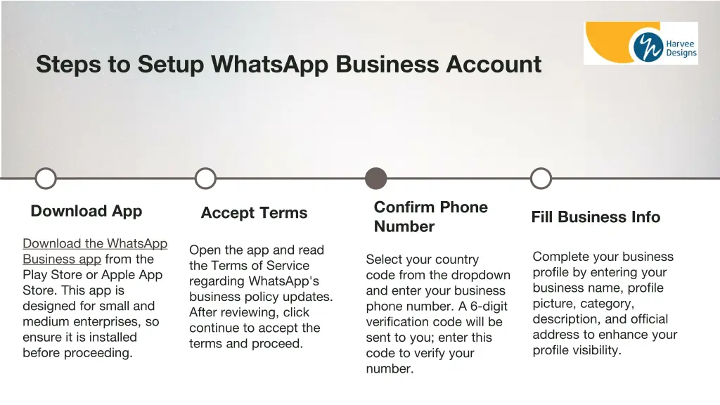 steps to setup whatsapp business account