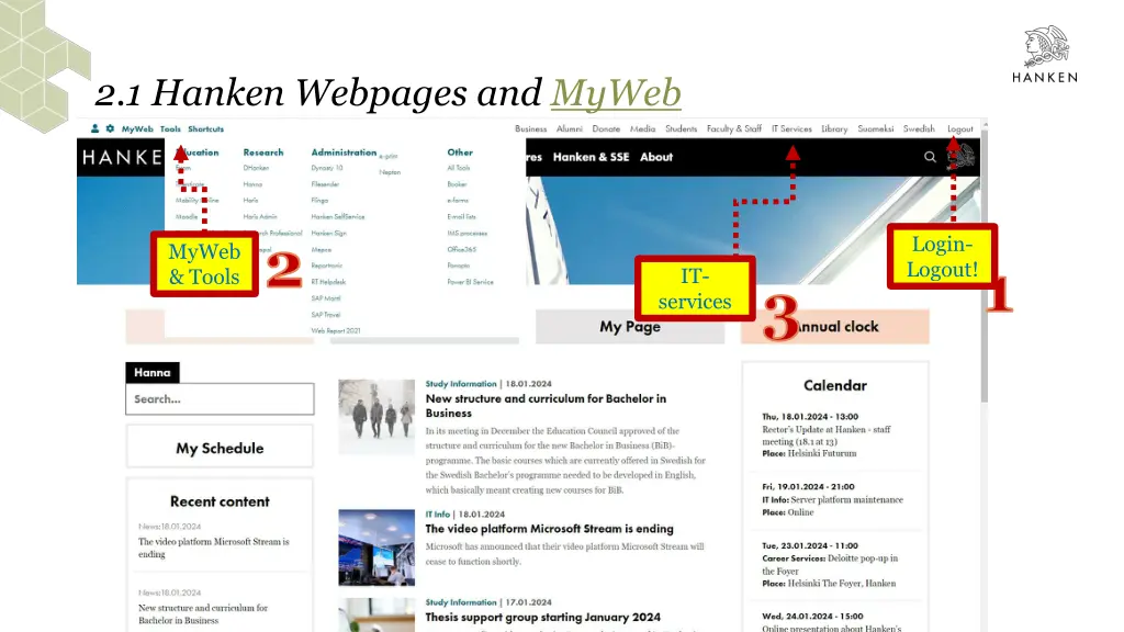 2 1 hanken webpages and myweb 1