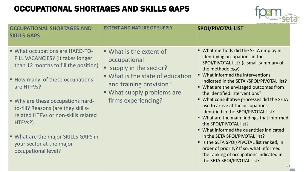 occupational shortages and skills gaps