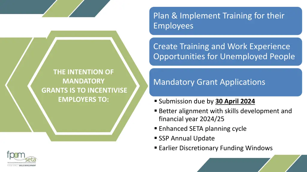 plan implement training for their employees