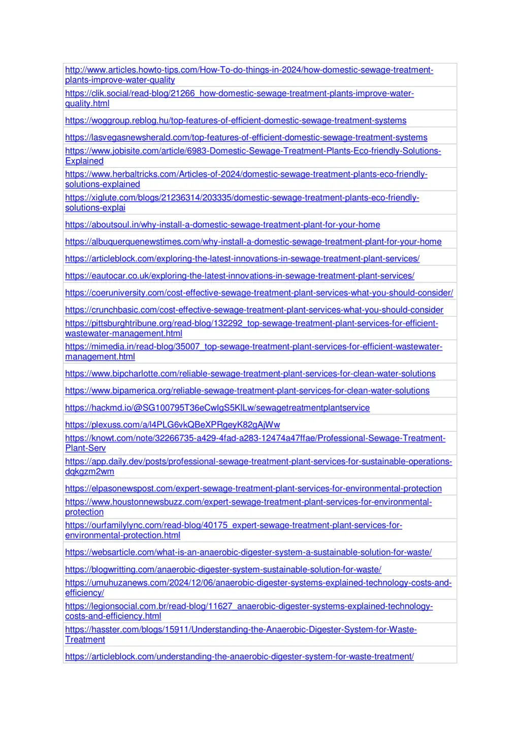 http www articles howto tips com how to do things