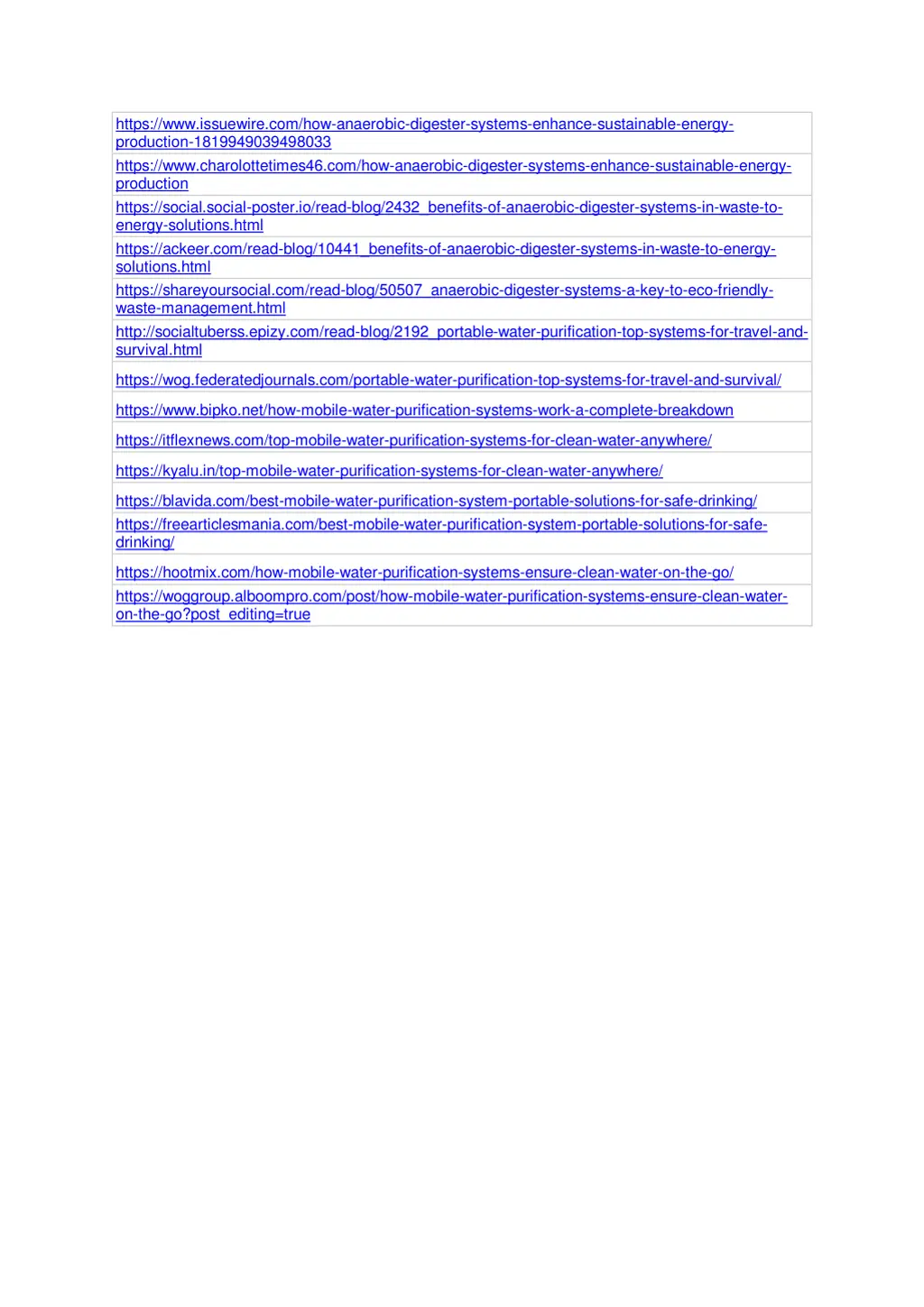https www issuewire com how anaerobic digester