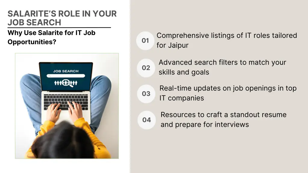salarite s role in your job search