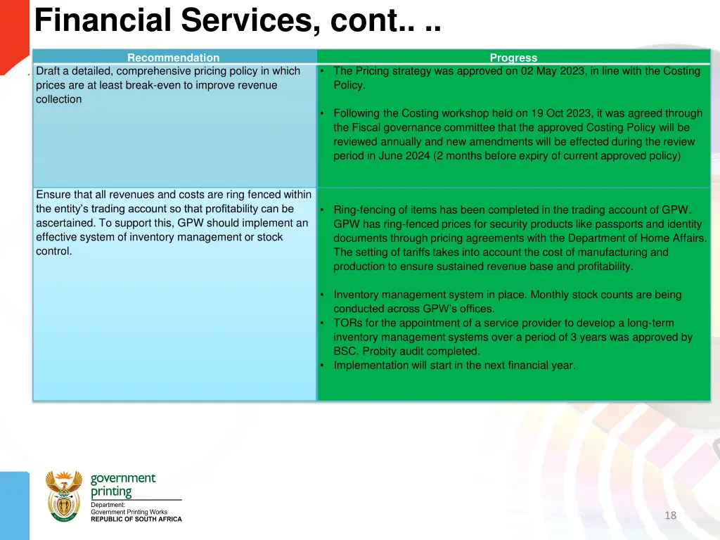 financial services cont 1