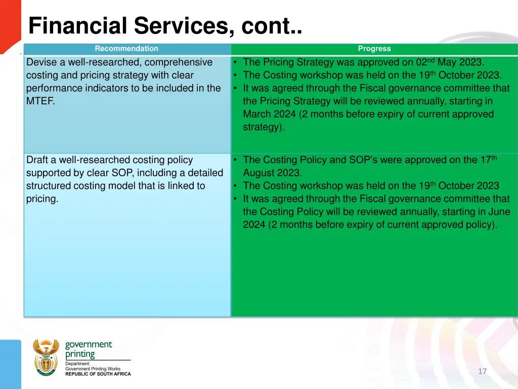 financial services cont