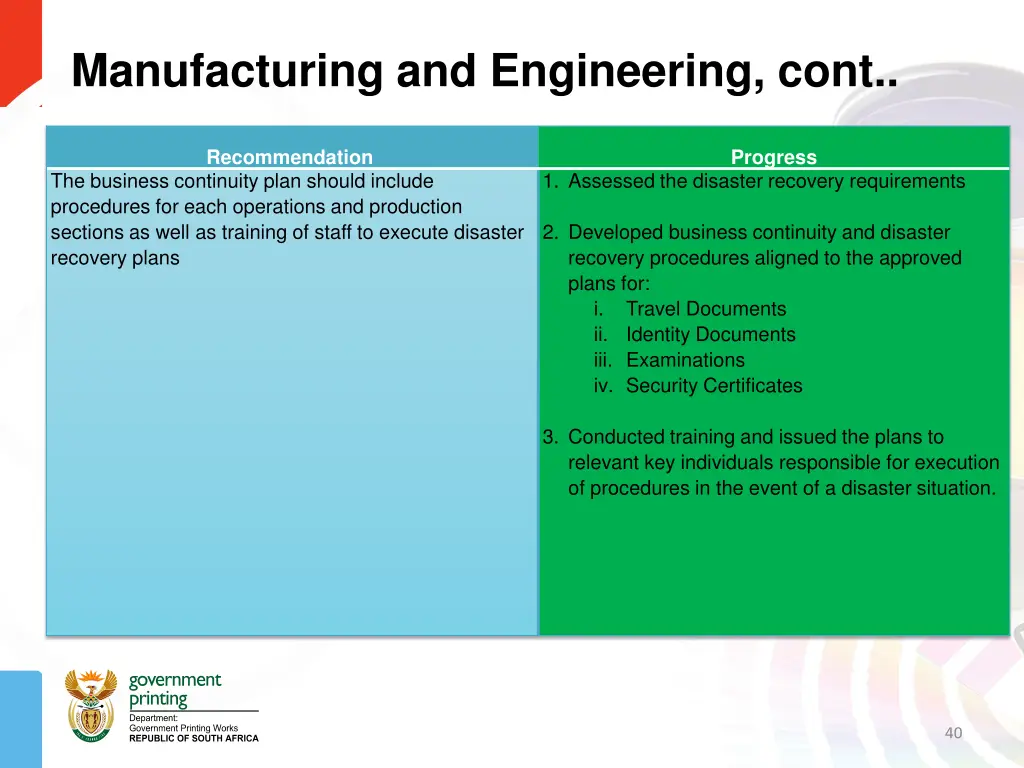 manufacturing and engineering cont