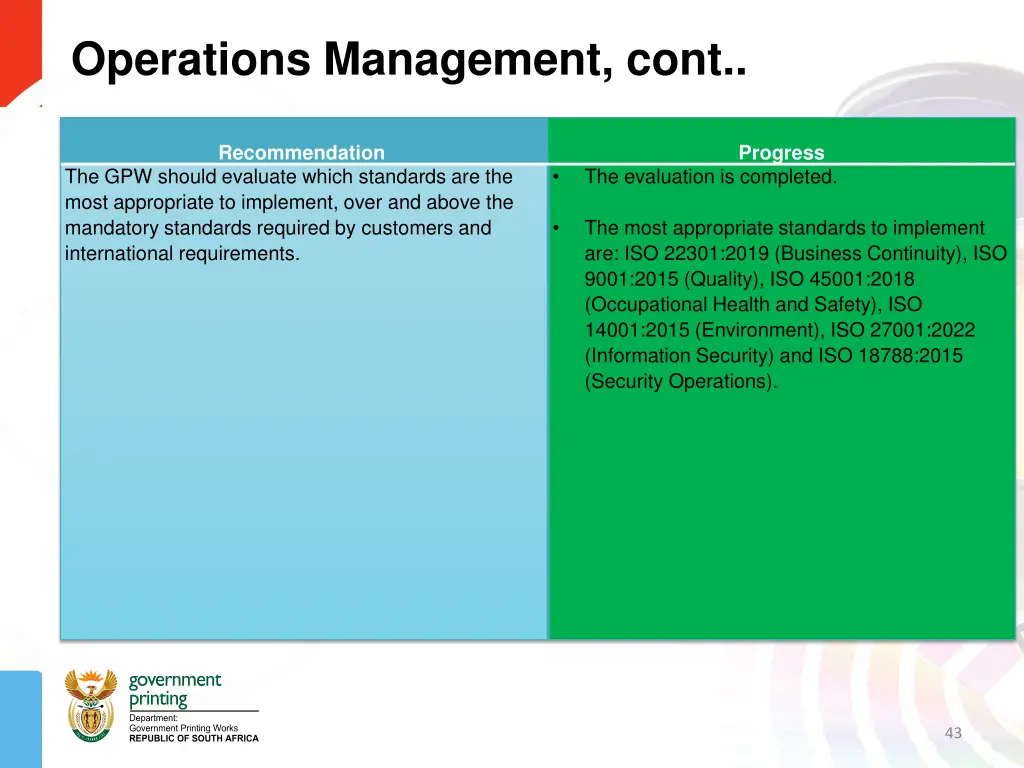 operations management cont