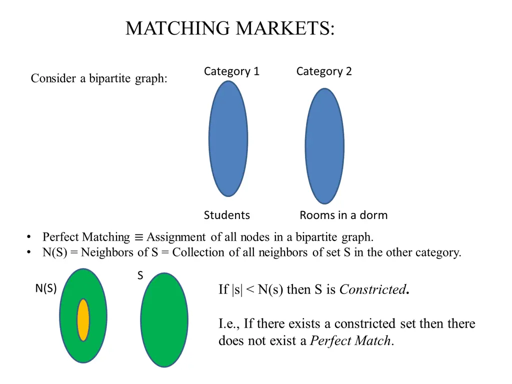 matching markets
