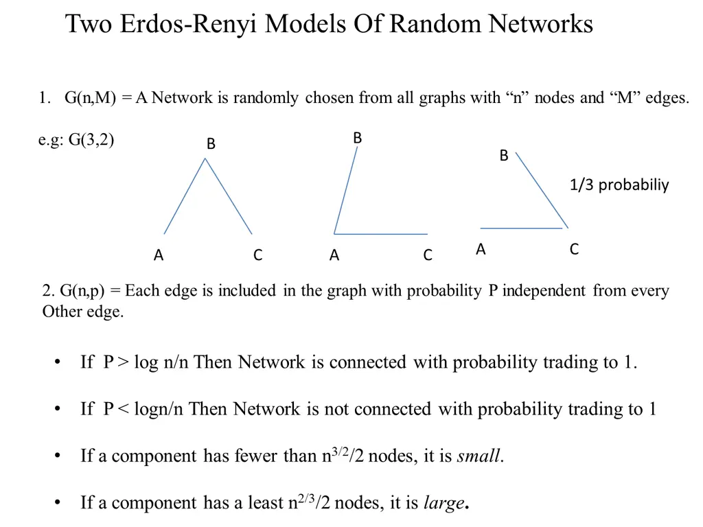 two erdos renyi models of random networks
