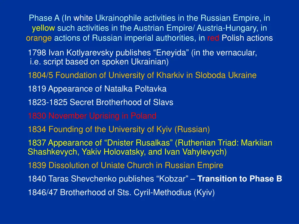 phase a in white ukrainophile activities