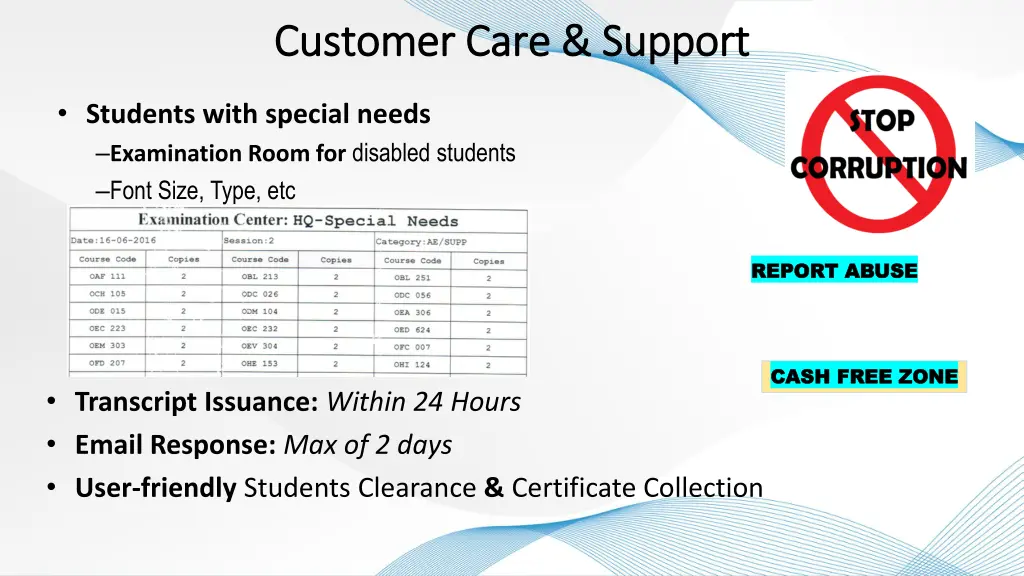 customer care support customer care support