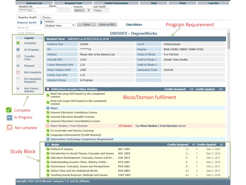 program requirement