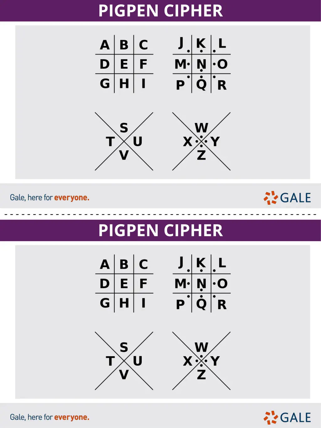 pigpen cipher 1