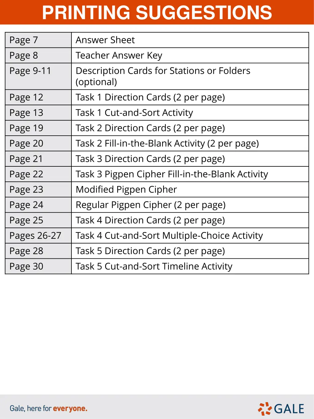 printing suggestions