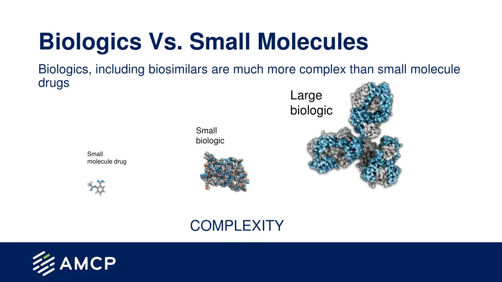 biologics vs small molecules