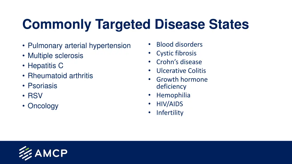 commonly targeted disease states