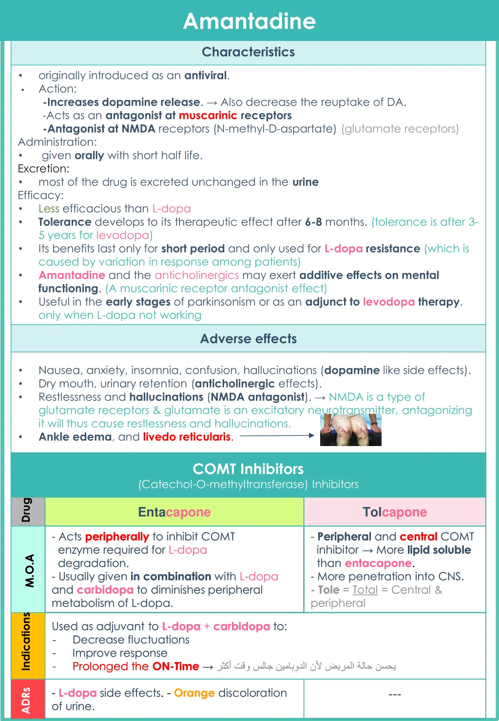 amantadine