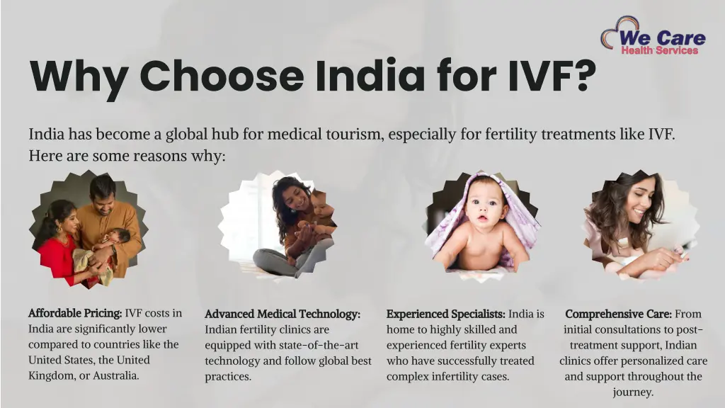why choose india for ivf