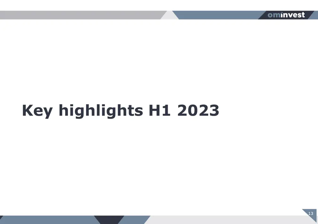 key highlights h1 2023