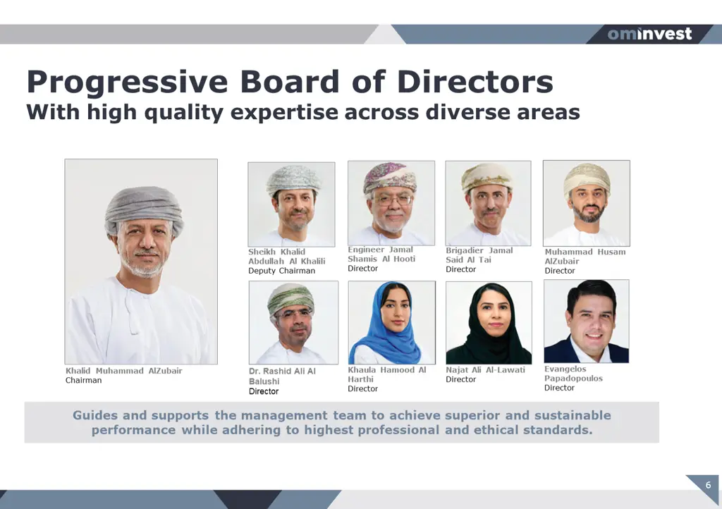 progressive board of directors with high quality