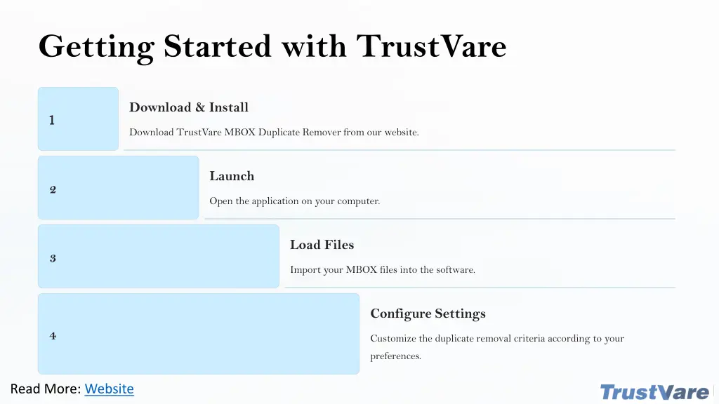 getting started with trustvare