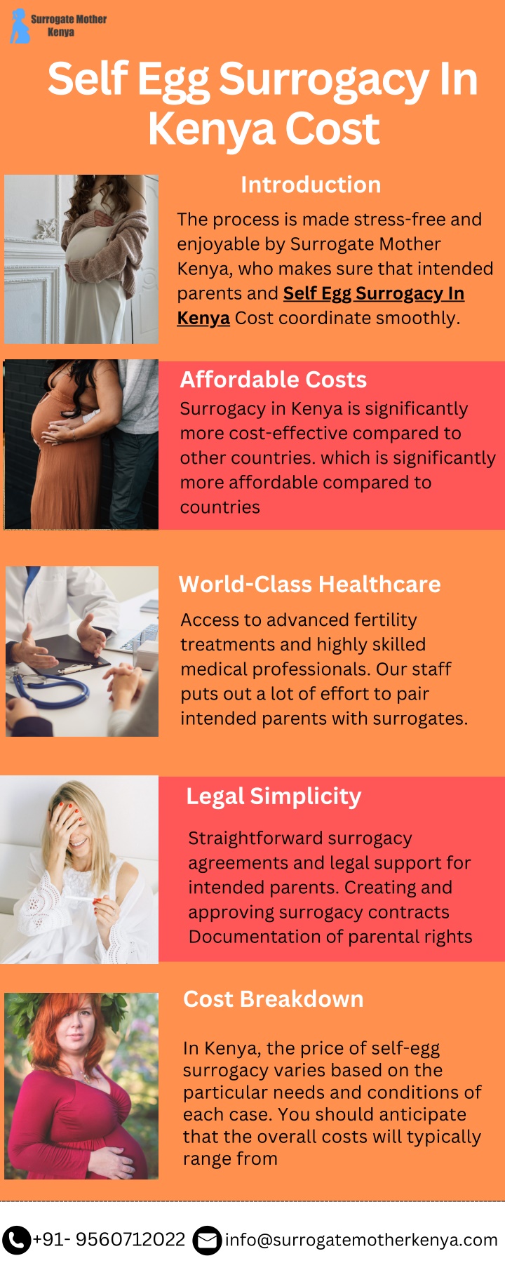 self egg surrogacy in kenya cost